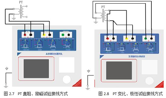 互感器測試儀如何檢測電壓互感器(圖3)