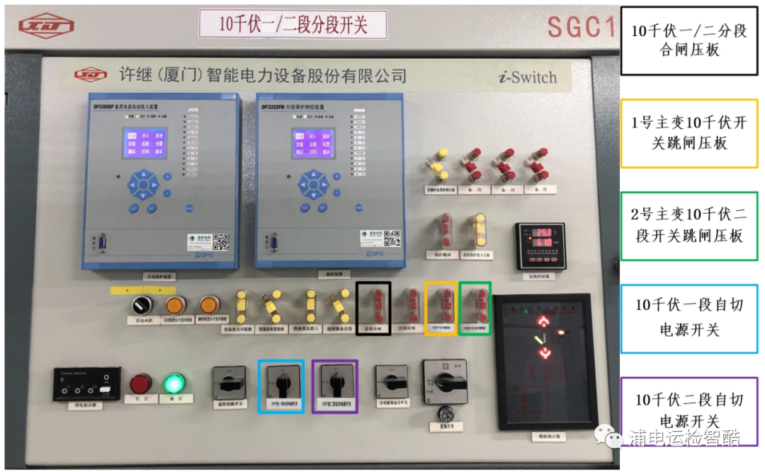 變電站備自投試驗入門手冊(圖2)