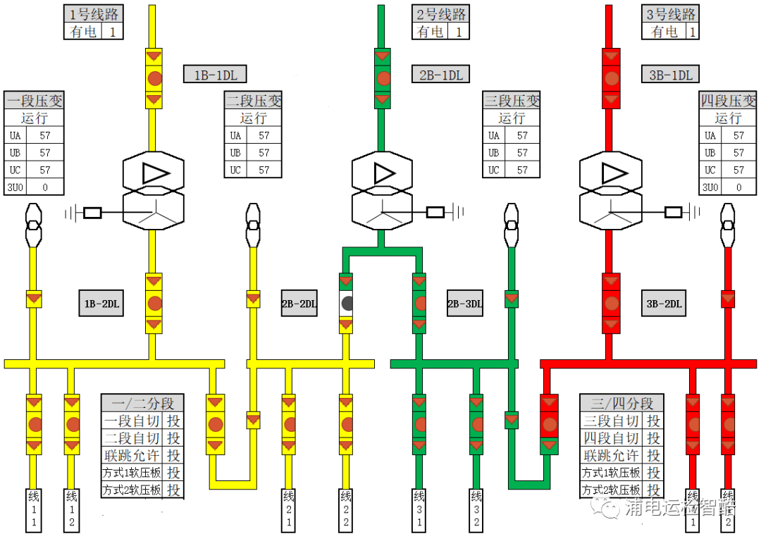 變電站備自投試驗入門手冊(圖7)