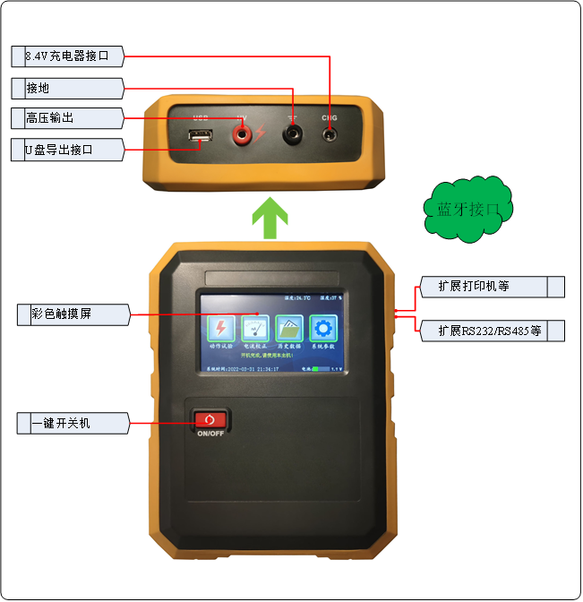 WPS圖片(1)222.png