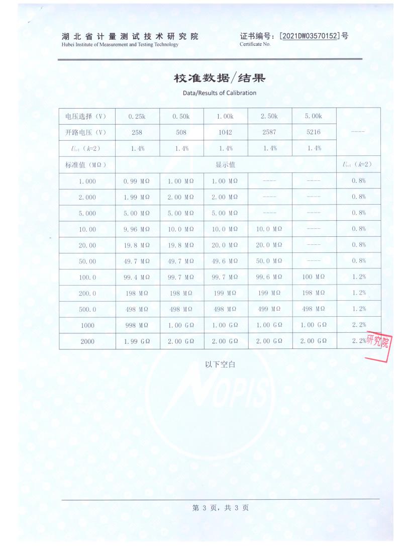 GM-5係列智能數顯絕緣電阻測試儀(圖3)